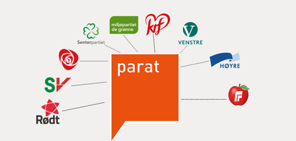 Er det greit å være aktive i politikken og samtidig tilhøre en partipolitisk uavhengig organisasjon?